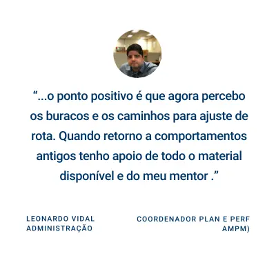 13 Leo
