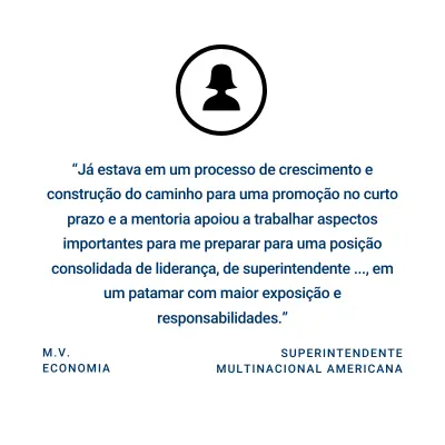 6 Milena